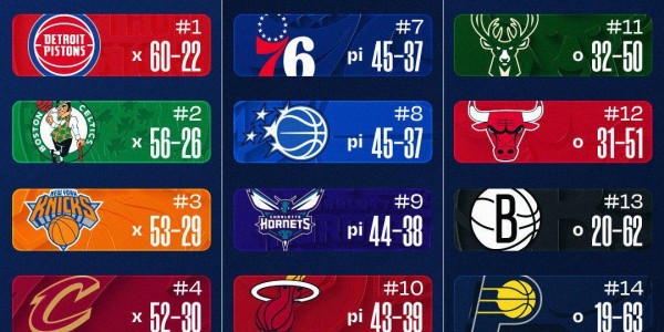 500万网彩票-活塞闷声干大事：18年首回60胜，掘金却连赢12场截胡热搜